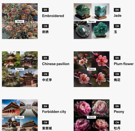 (8810期)Midjourney辞典AIGC中英双语图文辞典+提示关键词Prompt大全-生财有道