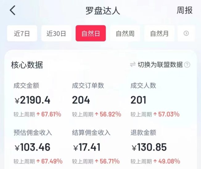 (8834期)抖音【播剧最新】无人直播玩法,不违规、不封号, 一天收益3000+,一个…-生财有道
