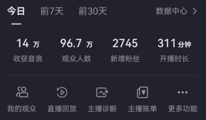 （8842期）抖音无人美女玩法 双重防封手段 不封号日入1000+教程+软件+素材-生财有道