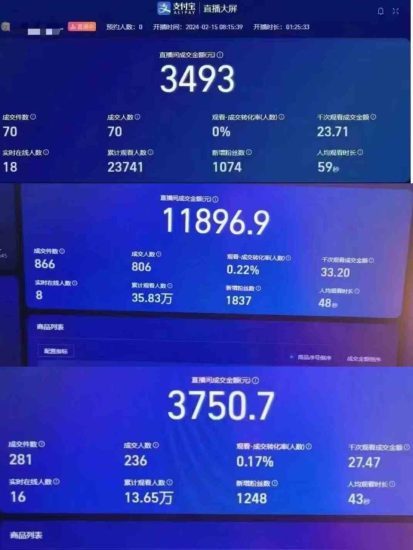 （9012期）最新无脑挂机蓝海项目 纯小白可操作 简单轻松 有手就行 无脑躺赚 日入1000+-生财有道