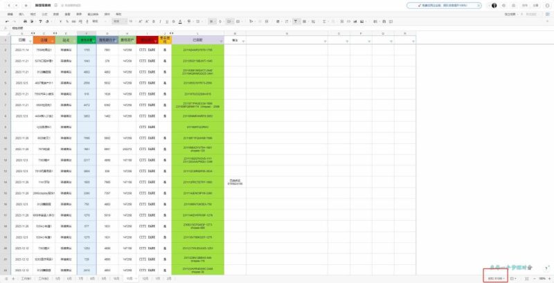(9060期)东南亚跨境电商店群新玩法2—小白每天两小时 轻松10000+-生财有道