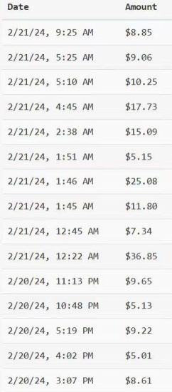 YouTube分享视频赚收益！5刀即可提现，实操7天到账7百刀【揭秘】-生财有道