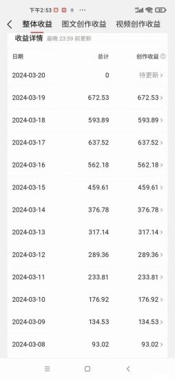 （10198期）AI歌手，0配置版，原创/二创，单作品播放千百万，多平台累计，月入20000+-生财有道