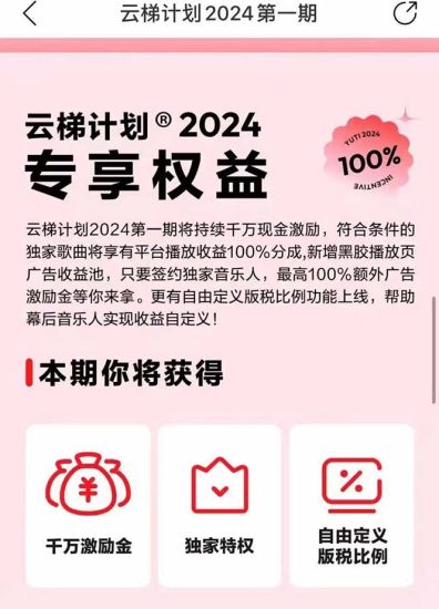 （10389期）2024网易云云梯计划 单机日300+ 无脑月入5000+-生财有道