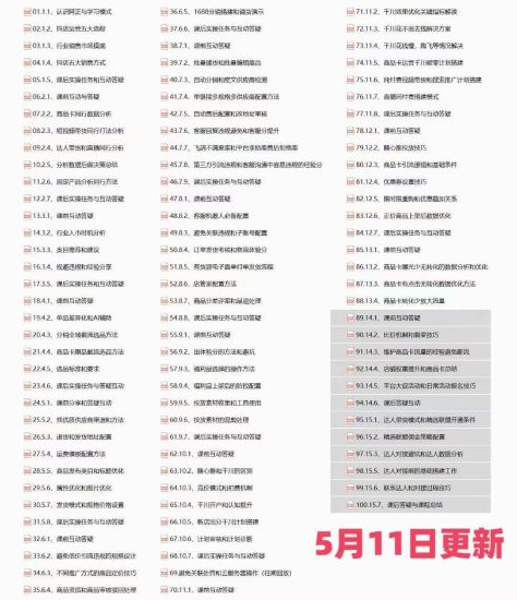 (10625期)抖店·第27期特训营 体验分拉升/商品卡引流/投流效果优化/精选联盟引流/等-生财有道