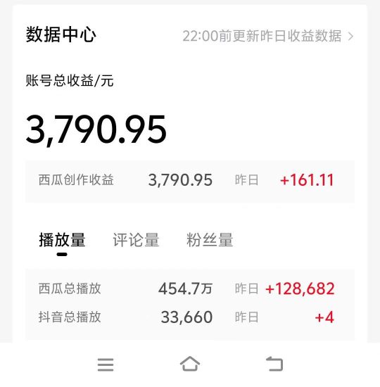 （10654期）情侣搞笑聊天对话，日入1000+,无脑操作，多平台变现-生财有道