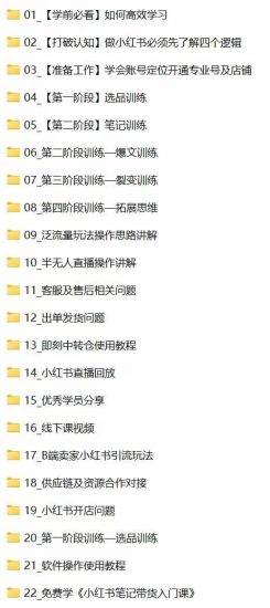 （10940期）小红书-笔记带货课【6月更新】流量 电商新机会 315节正课+64节隐藏课-生财有道