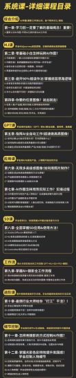 (11014期)AI-作图全能实战班:0基础开始,ai创意/ai摄影/ai置景/ai后期 (55节+资料)-生财有道