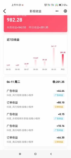 (11039期)最新抖音视频搬运自动变现,日入500+!每天两小时,有手就行-生财有道