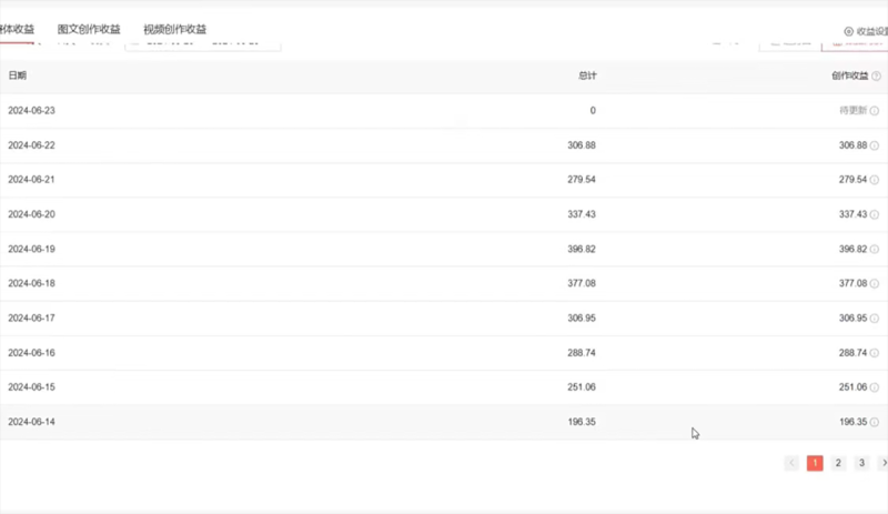 (11341期)全网短视频暴力撸金赛道,日入1000+!原创玩法,长期稳定-生财有道