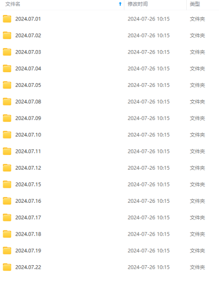 （11793期）2024生财有术·第八期 互联网创业者聚集地，复制高手赚钱方法 (7月更新)-生财有道