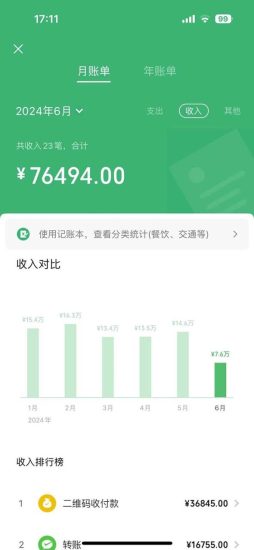 （12124期）七天赚了2.6万！每单利润500+，轻松月入5万+小白有手就行-生财有道