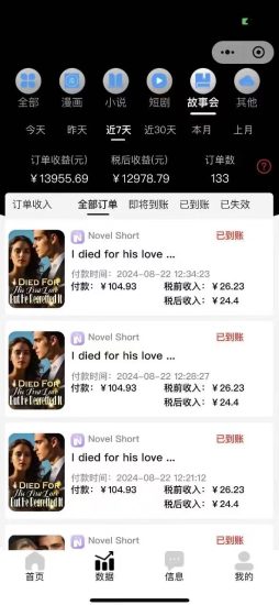 (12333期)最新海外小说推文撸美金,日入1000+ 蓝海市场,矩阵放大收益爆炸-生财有道