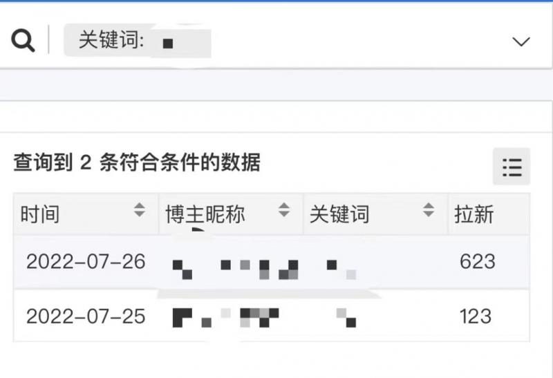 【高端精品】外面收费6880的小说推文拉新项目，个人工作室可批量做-生财有道