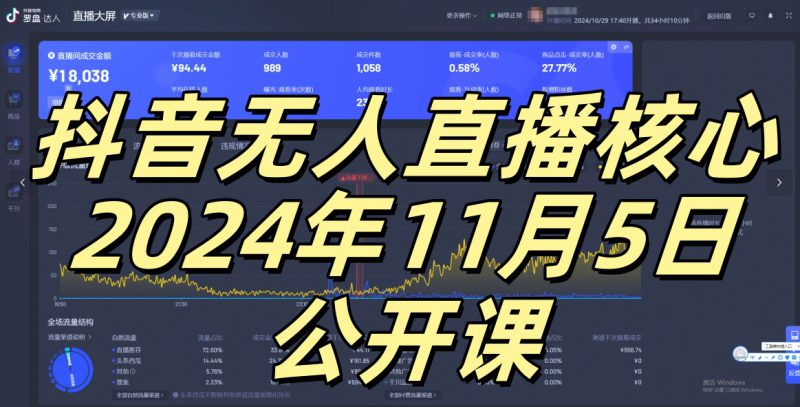 抖音无人直播核心公开课，咸鱼翻身小白可做带有睡后收入月入过万太简单【揭秘】_生财有道创业网-生财有道