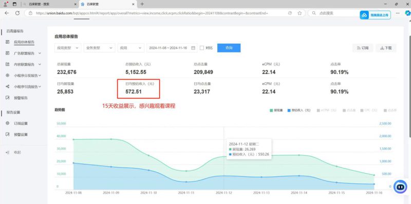 (13371期)全自动运行,单机日入500+,可批量操作,长期稳定项目..._生财有道创业项目网-生财有道