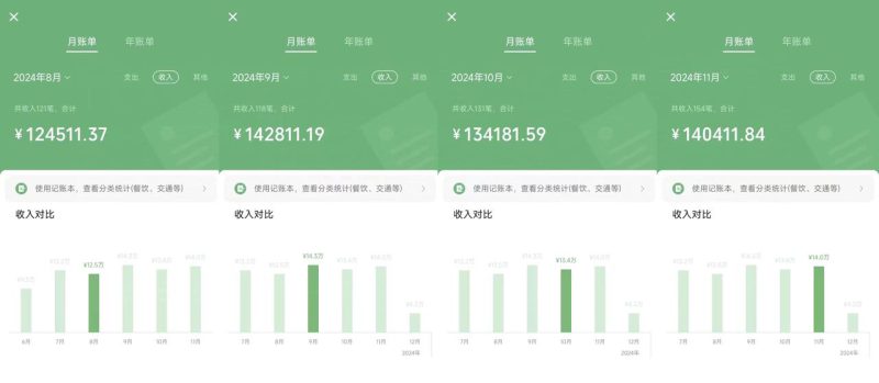 （13662期）2025年普通人如何通过“知识付费”卖项目年入“百万”镰刀训练营超级IP..._生财有道创业项目网-生财有道