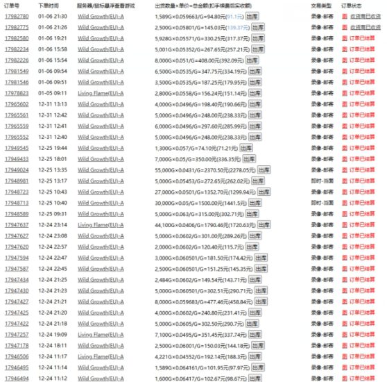 游戏自动搬砖,轻松日入1000+ 小白轻松上手【揭秘】——生财有道创业项目网-生财有道