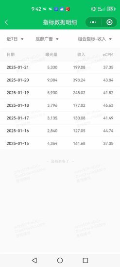 (14030期)AI+公众号写情感短文,每天200+流量主收益,已稳定一年之久_生财有道创业项目网-生财有道