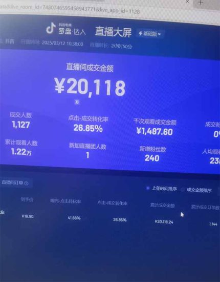 (14162期)日赚6000+!抖音Ai无人直播躺赚新风口,0门槛吃官方亿级流量!_生财有道创业项目网-生财有道