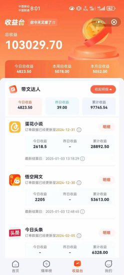 小说推文全部玩法,用正确方法去实操,就能跑通,收益非常能打——生财有道创业项目网-生财有道