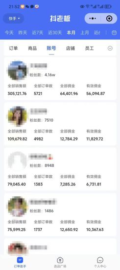 外面卖1580最新快手短视频带货,剪辑视频挂小黄车发布挣佣金,收益爆炸——生财有道创业项目网-生财有道