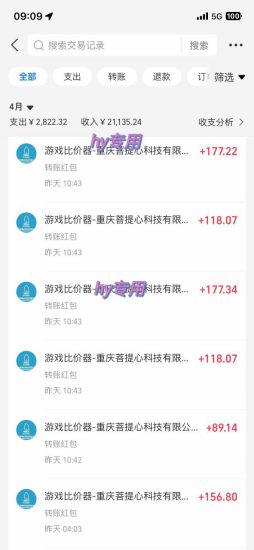 (14459期)游戏全自动挂机搬砖,可多号操作,轻松日入1000+ 无脑操作_生财有道创业项目网-生财有道