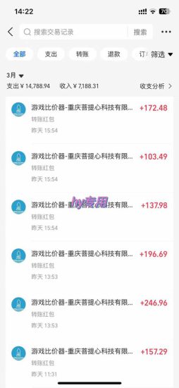 （14228期）游戏全自动挂机躺赚项目，日入千元，小白轻松上，,长期稳定_生财有道创业项目网-生财有道