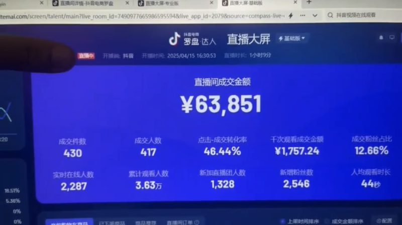 (14509期)抖音破价直播,靠不露脸读稿子, 日入多张,100%起号_生财有道创业项目网-生财有道