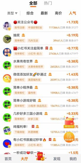 （14510期）零撸小项目免费分享 点赞助力 无任何门槛 手机随时可做  单日收益200＋_生财有道创业项目网-生财有道