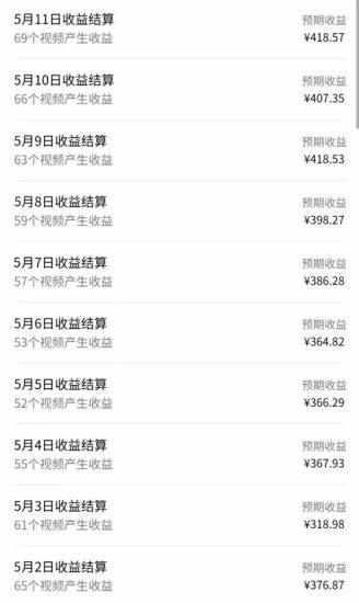 （14759期）视频号AI小说漫画，无需剪辑，一键洗稿原创，小白日入500+，喂饭级教程_生财有道创业项目网-生财有道