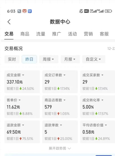 虚拟资料第四期,波浪思路+撸单玩法,新增闲鱼独家玩法——生财有道创业项目网-生财有道