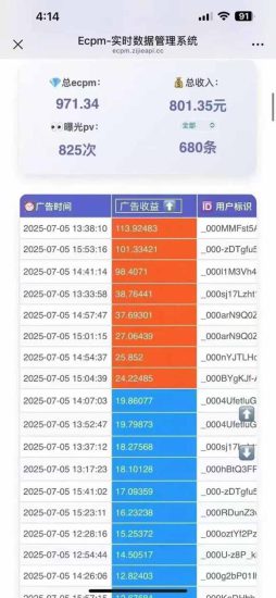 （15442期）2025最热抖音项目 Ai时代风口项目小程序游戏开发 实测单个游戏日收入1800+_生财有道创业项目网-生财有道