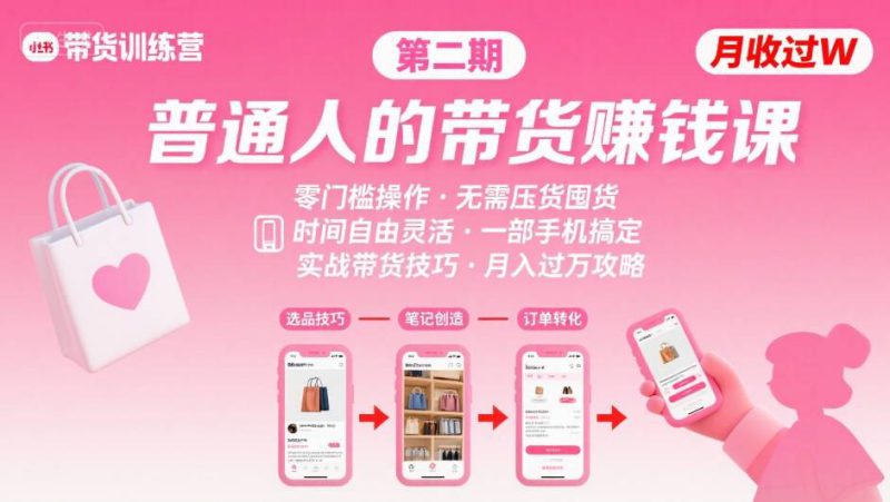 小红书带货第二期训练营,普通人月收过W的带货课,时间自由,零门槛无压货,一部手机即可操作——生财有道创业项目网-生财有道