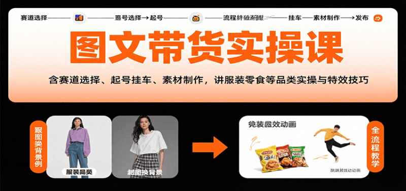 图文带货实操课，含赛道选择、起号挂车、素材制作，讲服装零食等品类实操与特效技巧_生财有道创业网-生财有道
