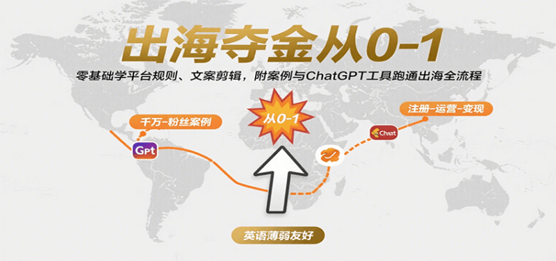 出海夺金从0-1：零基础学平台规则、文案剪辑，附案例与ChatGPT工具跑通出海全流程_生财有道创业网-生财有道
