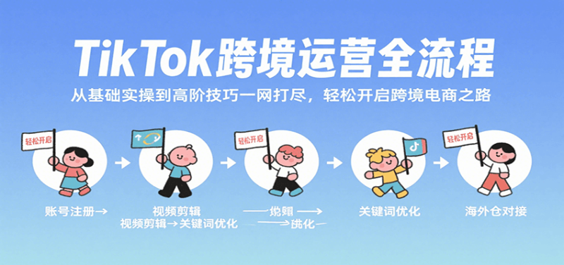 TikTok跨境运营全流程,从基础实操到高阶技巧一网打尽,轻松开启跨境电商之路_生财有道创业网-生财有道