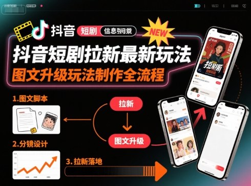 抖音短剧拉新最新玩法之图文升级玩法制作全流程,操作简单,0粉可做——生财有道创业项目网-生财有道