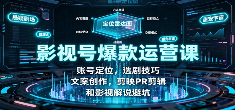 影视号爆款运营课:账号定位,选剧技巧,文案创作,剪映PR剪辑和影视解说避坑_生财有道创业网-生财有道
