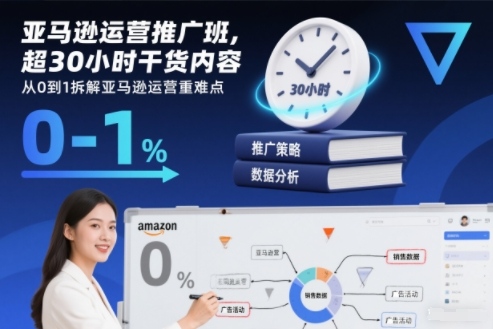 亚马逊运营推广班，超30小时干货内容，从0到1拆解亚马逊运营重难点——生财有道创业项目网-生财有道