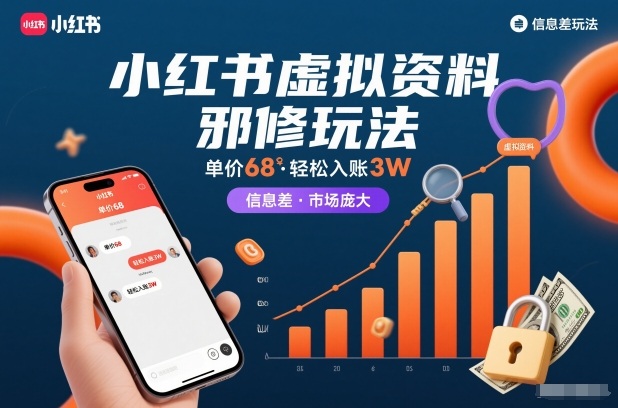 小红书虚拟资料邪修玩法，单价68，轻松入账3W，信息差玩法，市场庞大——生财有道创业项目网-生财有道