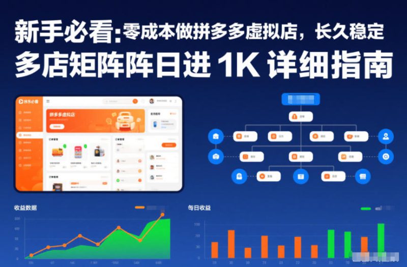 新手必看：零成本做拼多多虚拟店，长久稳定，多店矩阵日进1K详细指南【揭秘】——生财有道创业项目网-生财有道