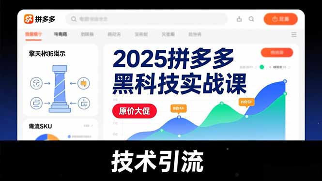 （16977期）2025拼多多黑科技实战课，擎天柱玩法、爆流SKU、原价大促，技术引流，单店日销轻松破千单_生财有道创业项目网-生财有道