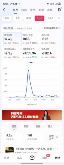 抖音某大V最新AI佛学带货项目，AI劝善视频制作教学，可涨粉可带货可做分成——生财有道创业项目网-生财有道