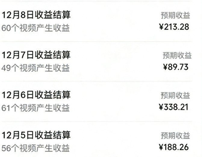 音乐号赚钱攻略新玩法：操作简单，一天3张，每天2小时（附详细操作教程）_生财有道创业网-生财有道