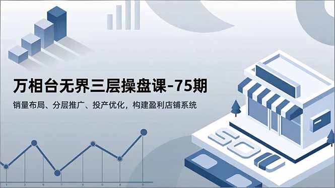 (16769期)万相台无界三层操盘课-75期,销量布局、分层推广、投产优化,构建盈利店铺系统_生财有道创业项目网-生财有道