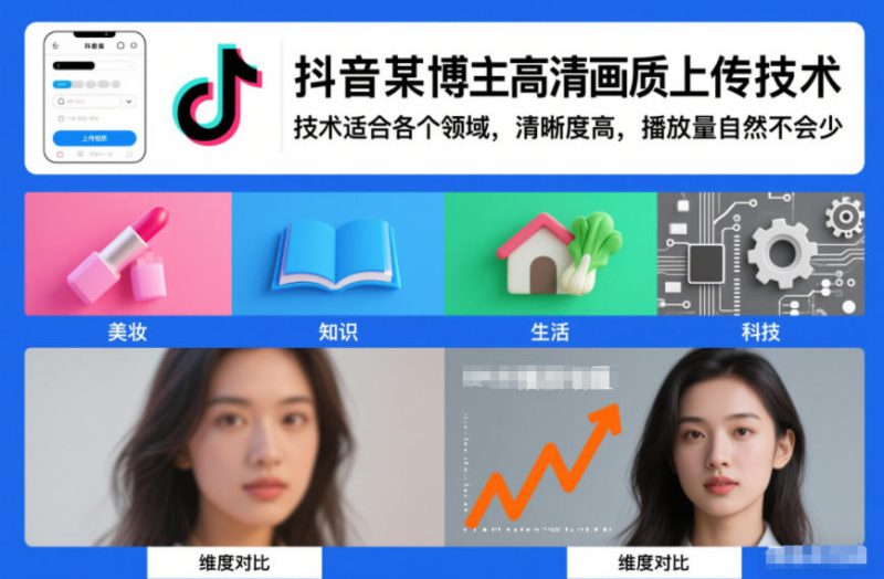 抖音某博主视频高清画质上传技术，技术适合各个领域，清晰度高，播放量自然不会少——生财有道创业项目网-生财有道