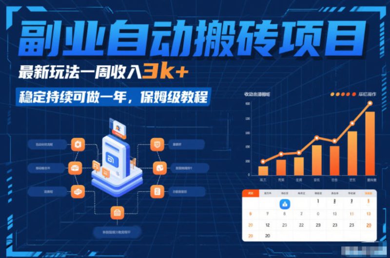 副业自动搬砖项目，最新玩法一周收入3k+，稳定持续可做一年，保姆级教程【揭秘】——生财有道创业项目网-生财有道