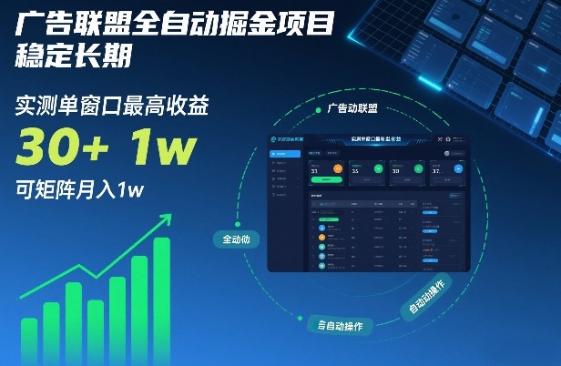 广告联盟全自动掘金项目，稳定长期，实测单窗口最高收益30+，可矩阵月入1w+【揭秘】——生财有道创业项目网-生财有道