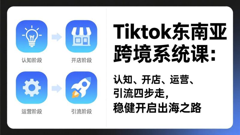 (17243期)TikTok东南亚跨境系统课:认知、开店、运营、引流四步走,稳健开启出海之路_生财有道创业项目网-生财有道